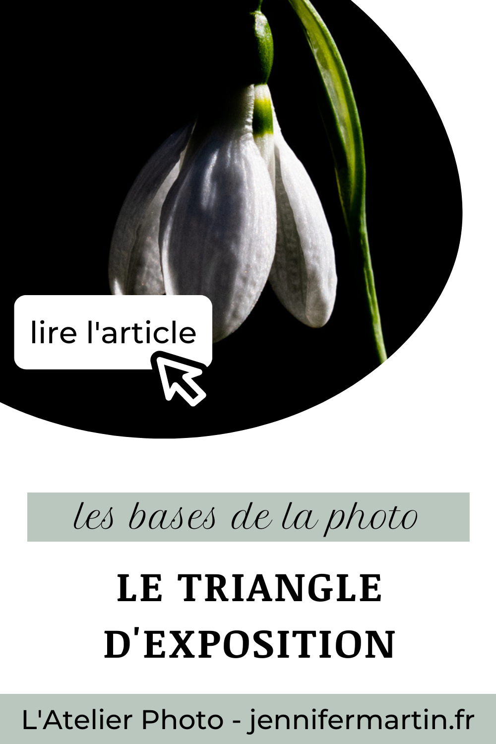 L'Atelier Photo | Le triangle d'exposition